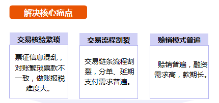 H5汇聚支付平台